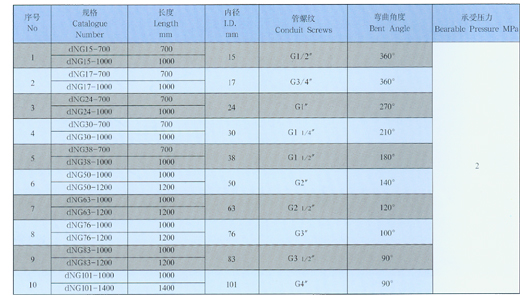 LZ-4-Ϻ޹˾