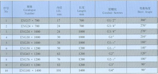 LZ-4-Ϻ޹˾